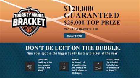 draftkings view live contests